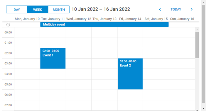 Ready Scheduler