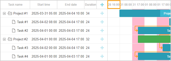 first_scale_cell_without_skip_off_time