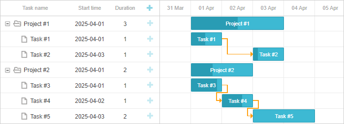 saving_changes