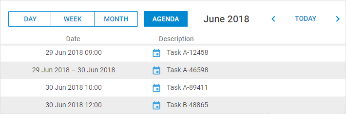 Columns Width