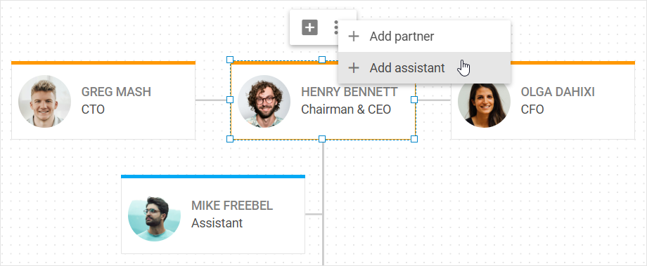 Org chart editor assistant