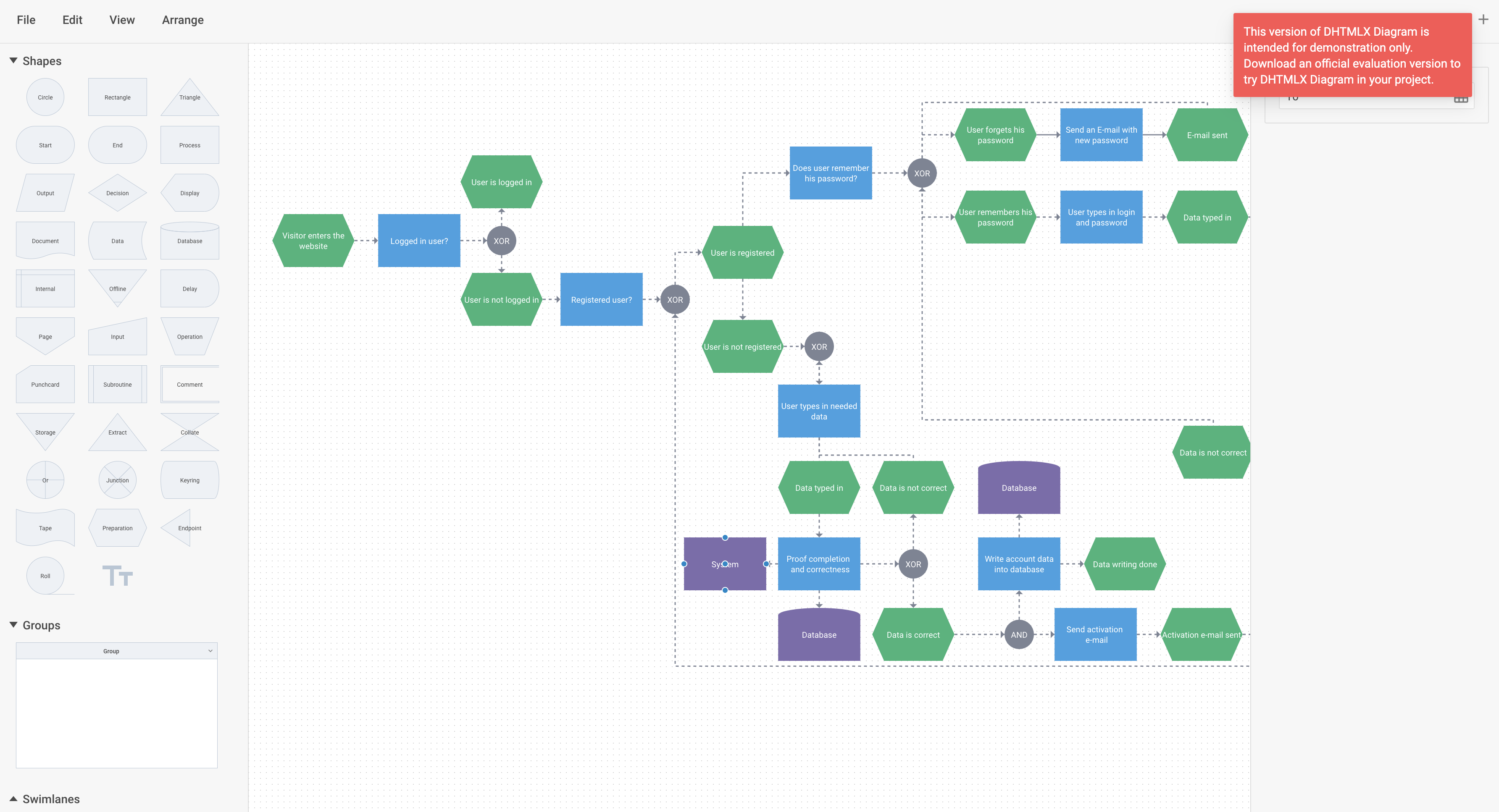 Diagram Editor initialization