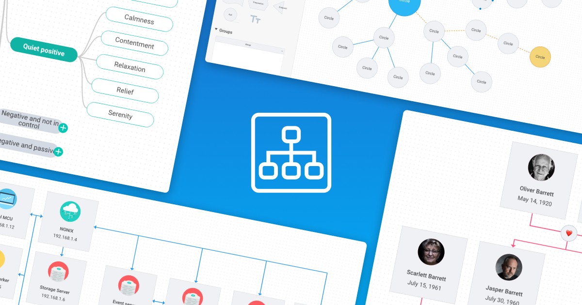 What's New | DHTMLX JavaScript Diagram Docs