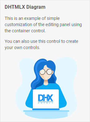 Элемент управления Container