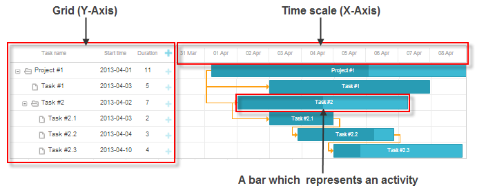 gantt_overview_01