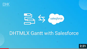 gantt_salesforce