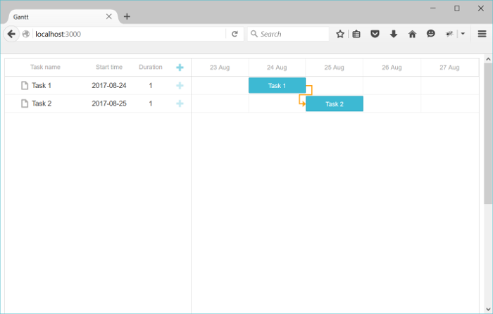 how_to_start_rails_complete