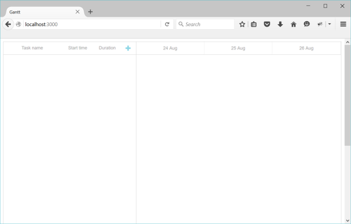 how_to_start_rails_empty_gantt