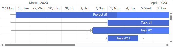 month_day_scale_units