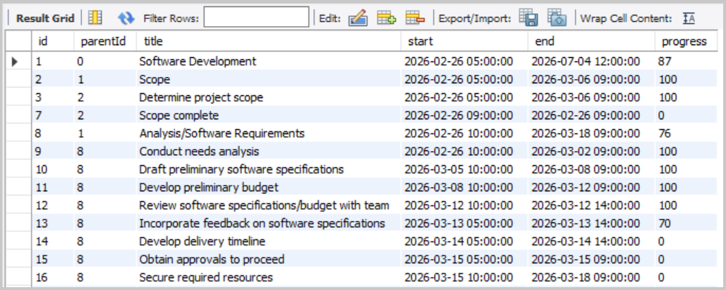 DevExpress tasks table