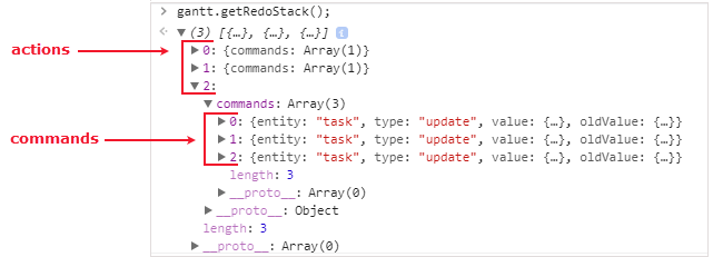 get_redo_stack