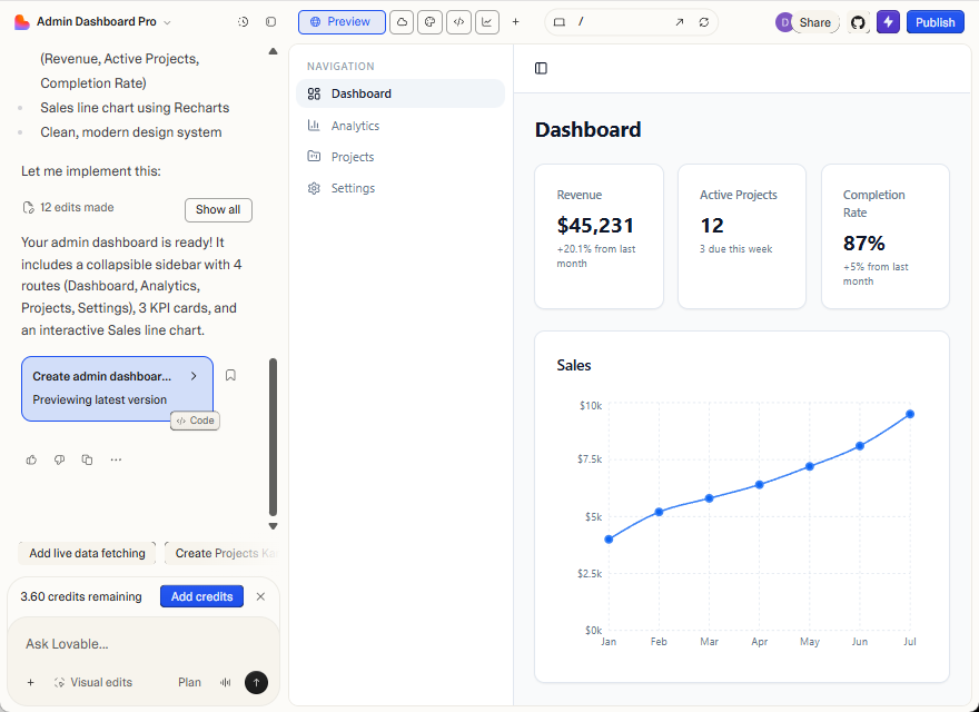 Lovable-generated admin dashboard layout