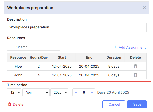 Resource Assignments control