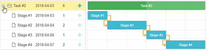 Expanding split task