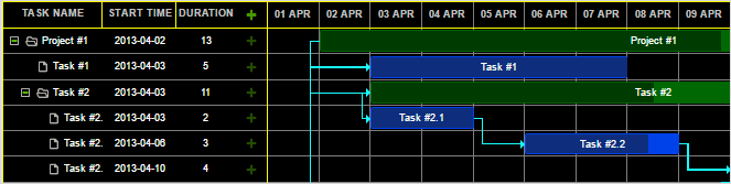 gantt_contrast_black_skin