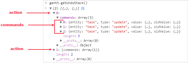 get_undo_stack