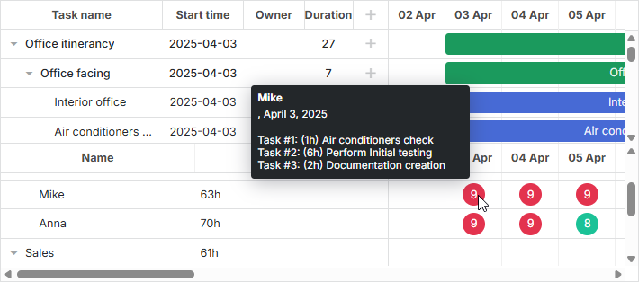 Resource marker tooltip