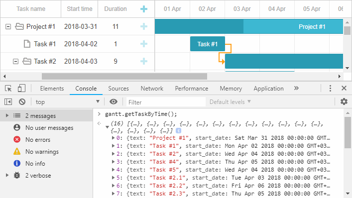 Проверьте данные