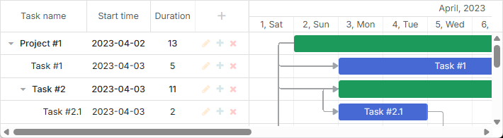 custom_elements_grid_columns