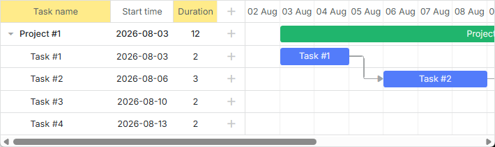 styling_columns_headers