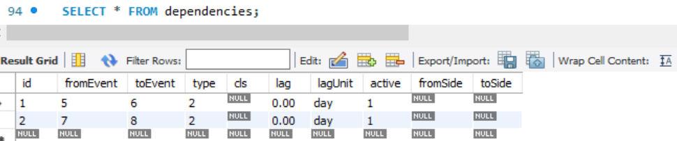 Bryntum dependencies table