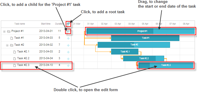 gantt_overview_02
