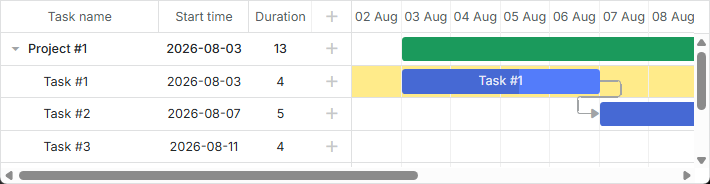 styling_timeline_row