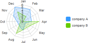 chart/chart_radar.png