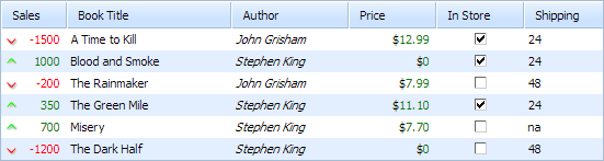 dhtmlx grid column types