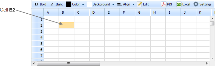 Excel Spreadsheet Cell Colouring