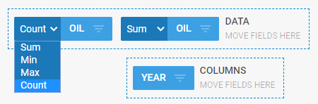 Dropdown selector type