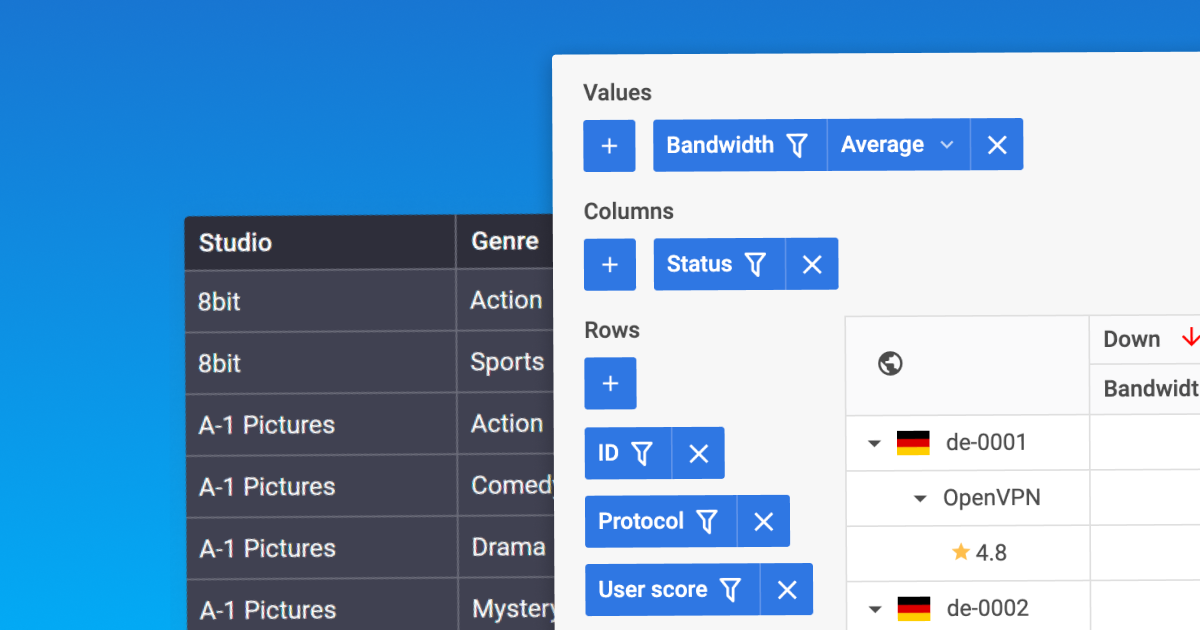 dhtmlx js library | javascript Images High Quality... 데이터 작업 | DHTMLX JavaScript Pivot Docs