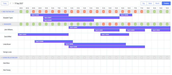 Custom content in Timeline cells