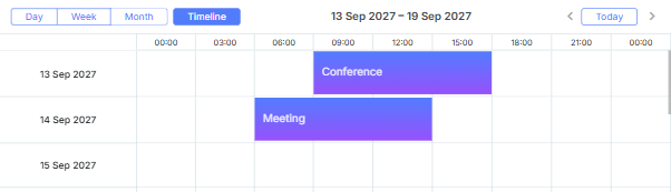 timeline_days_mode