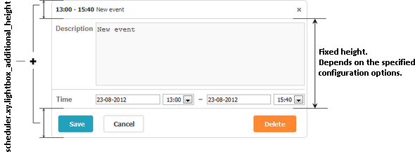 lightbox_xy_property