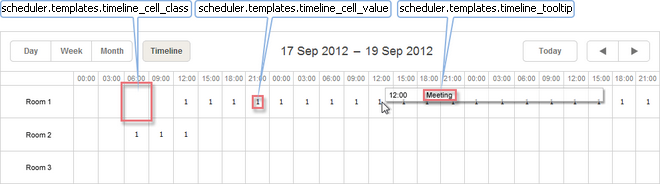 timeline_view_templates_02
