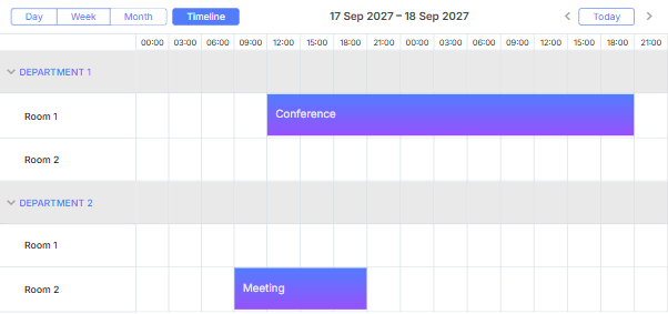 timeline_tree_mode