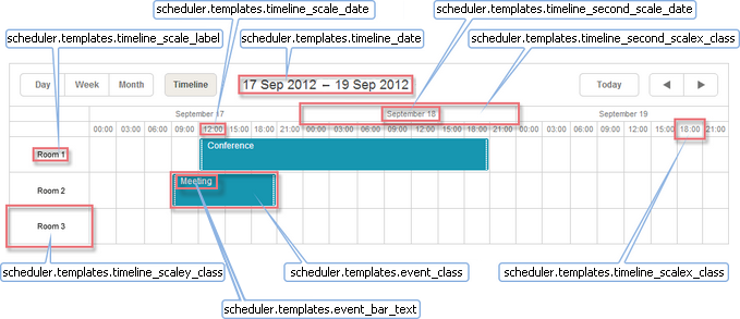 timeline_view_templates_01