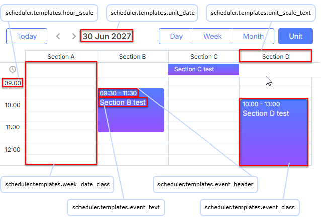 units_view_templates
