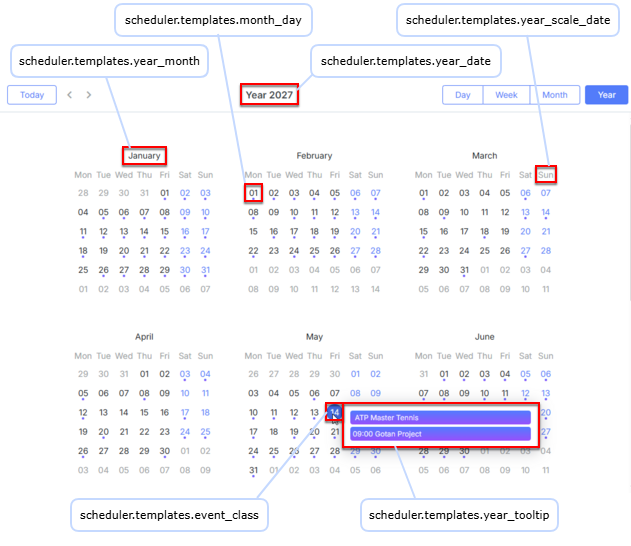 year_view_templates