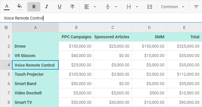 Spreadsheet Editing Line