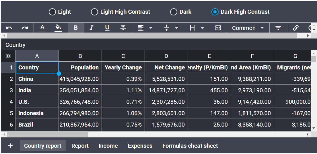 DHTMLX Spreadsheet dunkles Hochkontrast-Theme mit verbessertem Textkontrast fur barrierefreie Nutzung