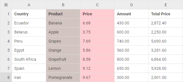 DHTMLX Spreadsheet initialized with a sample data table in a browser window