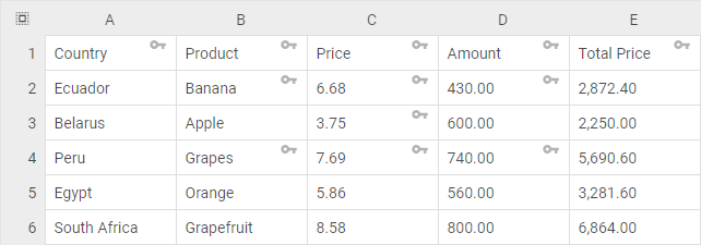 DHTMLX Spreadsheet – gesperrte Zellen, markiert mit einem grauen Schlüssel-Symbol in der oberen rechten Ecke