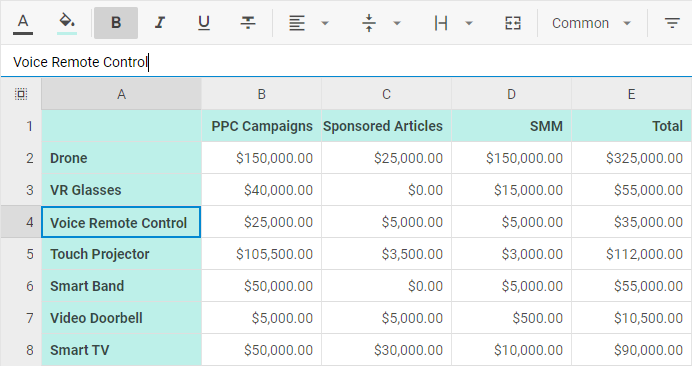 DHTMLX Spreadsheet editing line for editing cell content and tracking changes