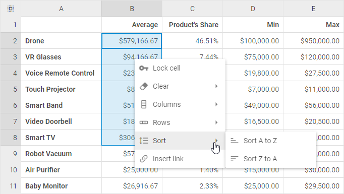 정렬 서브메뉴가 있는 선택된 범위의 DHTMLX Spreadsheet 컨텍스트 메뉴