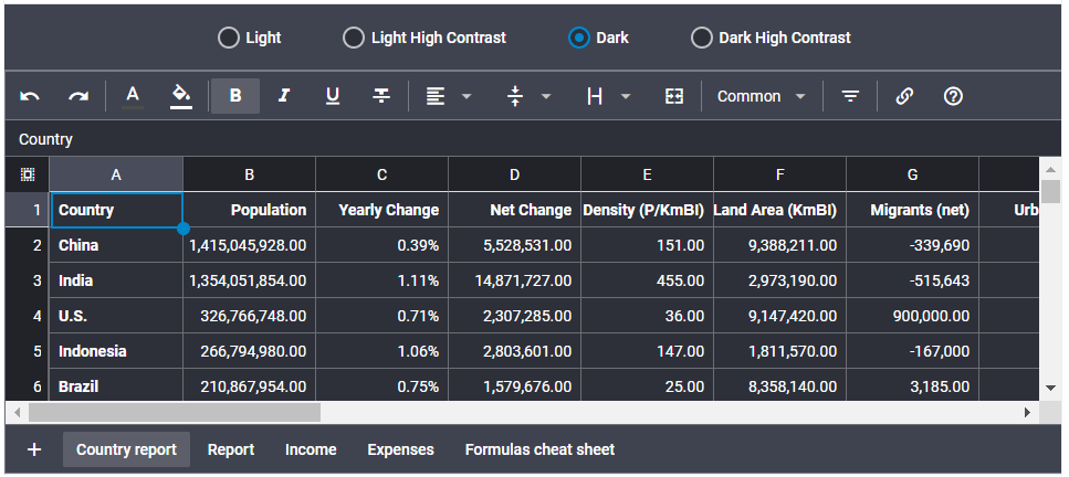 Тёмная тема DHTMLX Spreadsheet с тёмным фоном и светлым текстом для работы при слабом освещении
