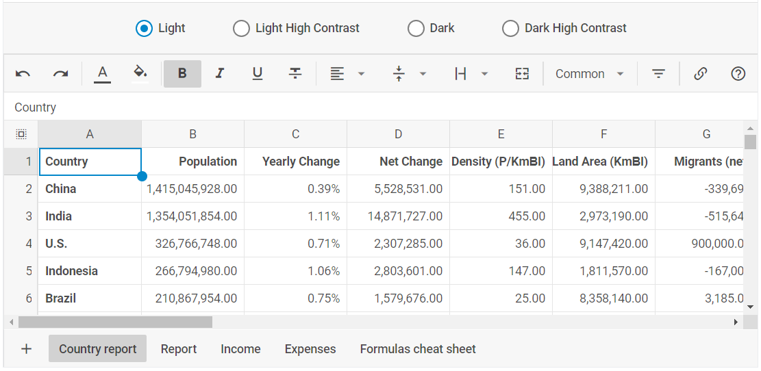 Светлая тема DHTMLX Spreadsheet по умолчанию с белым фоном и тёмным текстом