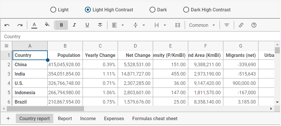 Светлая высококонтрастна я тема DHTMLX Spreadsheet с увеличенными шрифтами и более чёткими границами для доступности