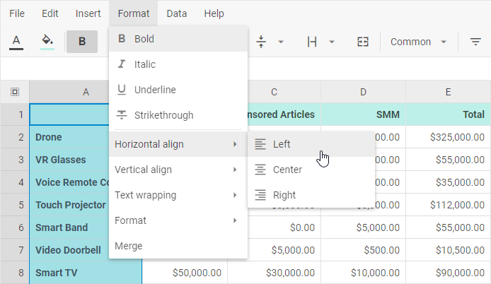 Раздел меню DHTMLX Spreadsheet, объединяющий часто используемые параметры панели инструментов и контекстного меню